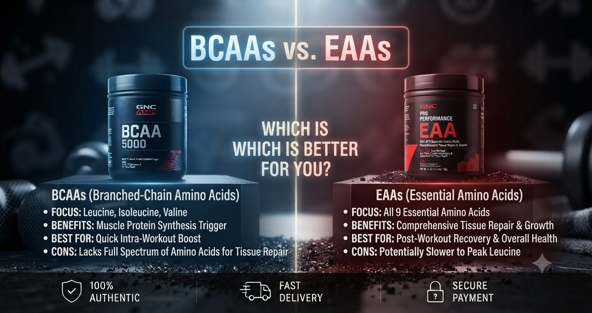 BCAAs vs. EAAs: Which Amino Acid Supplement Is Better for Recovery?