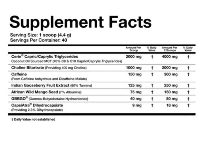 Magnum Fasted Cardio