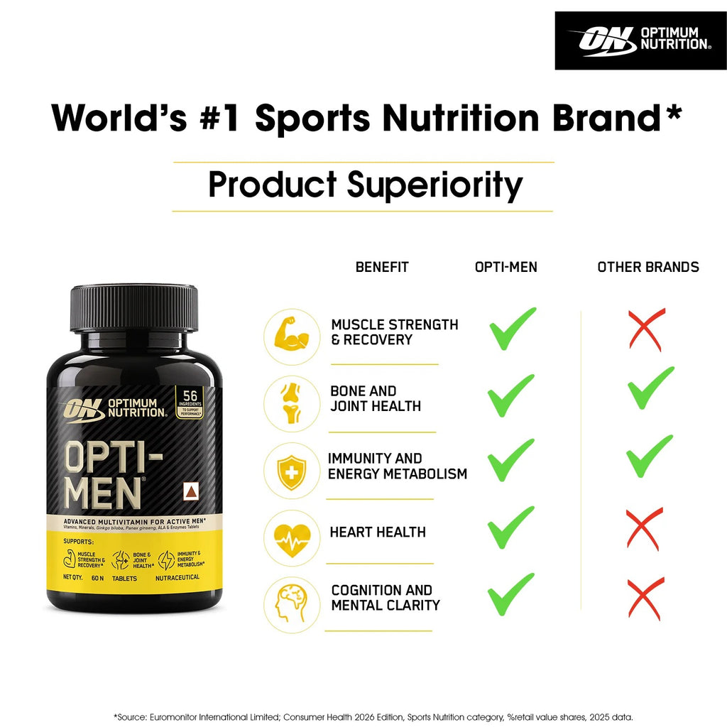 Optimum Nutrition (ON) Opti-Men - Advanced Multivitamins For Men , 60 tablets