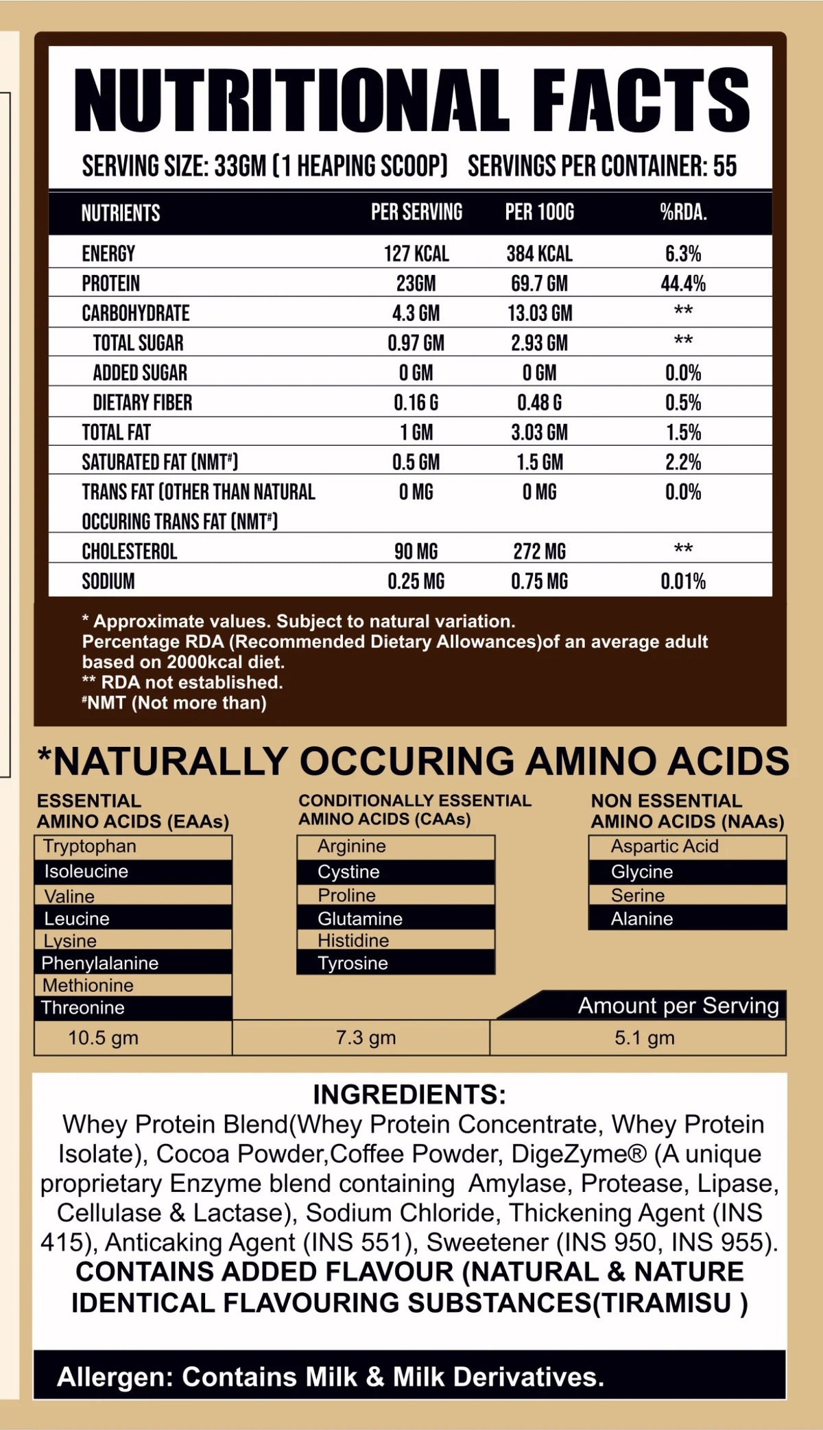 Ripped Up Nutrition Whey PRO- Trustified™