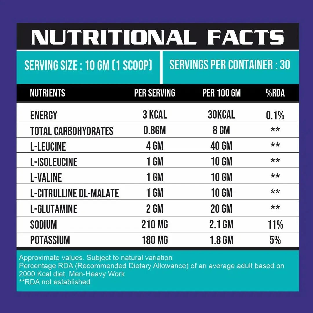 Run Micronized BCAA (4:1:1)