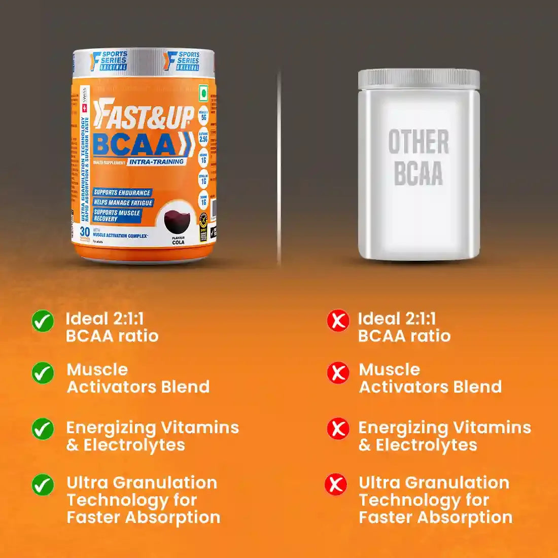 Fast & up BCAA Advanced