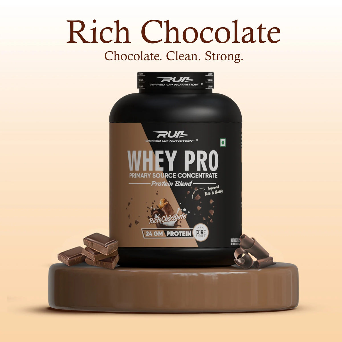 Ripped Up Nutrition Whey PRO- Trustified™