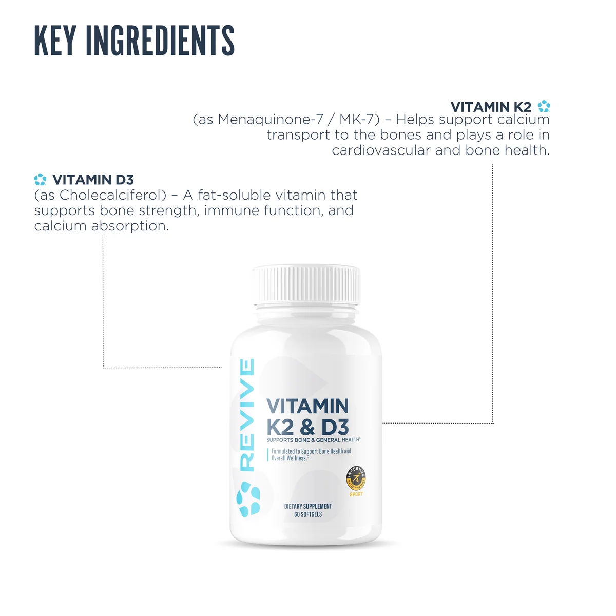 Revive Vitamin K2 & D3