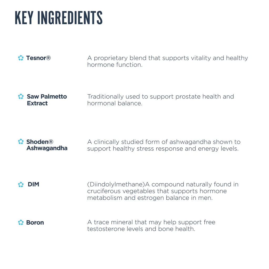 Revive Men's Health