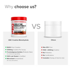 GNC Creatine Monohydrate
