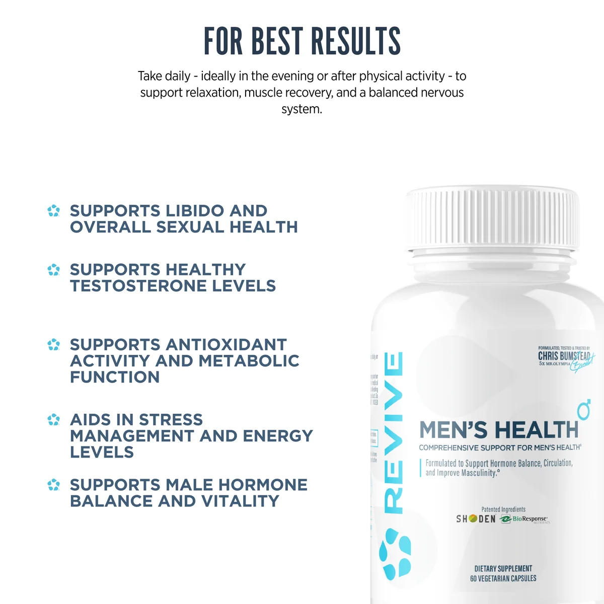 Revive Men's Health