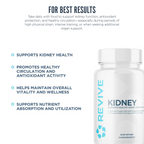 Revive kidney