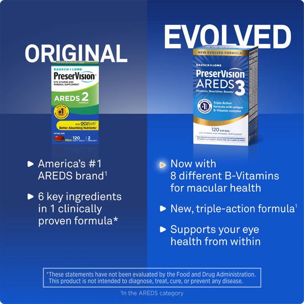 PreserVision® AREDS3 Formula Soft Gels