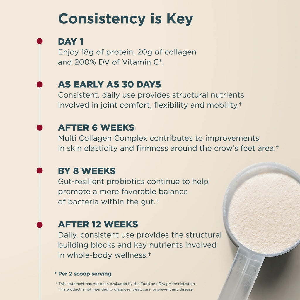Ancient nutrition Multi Collagen Protein