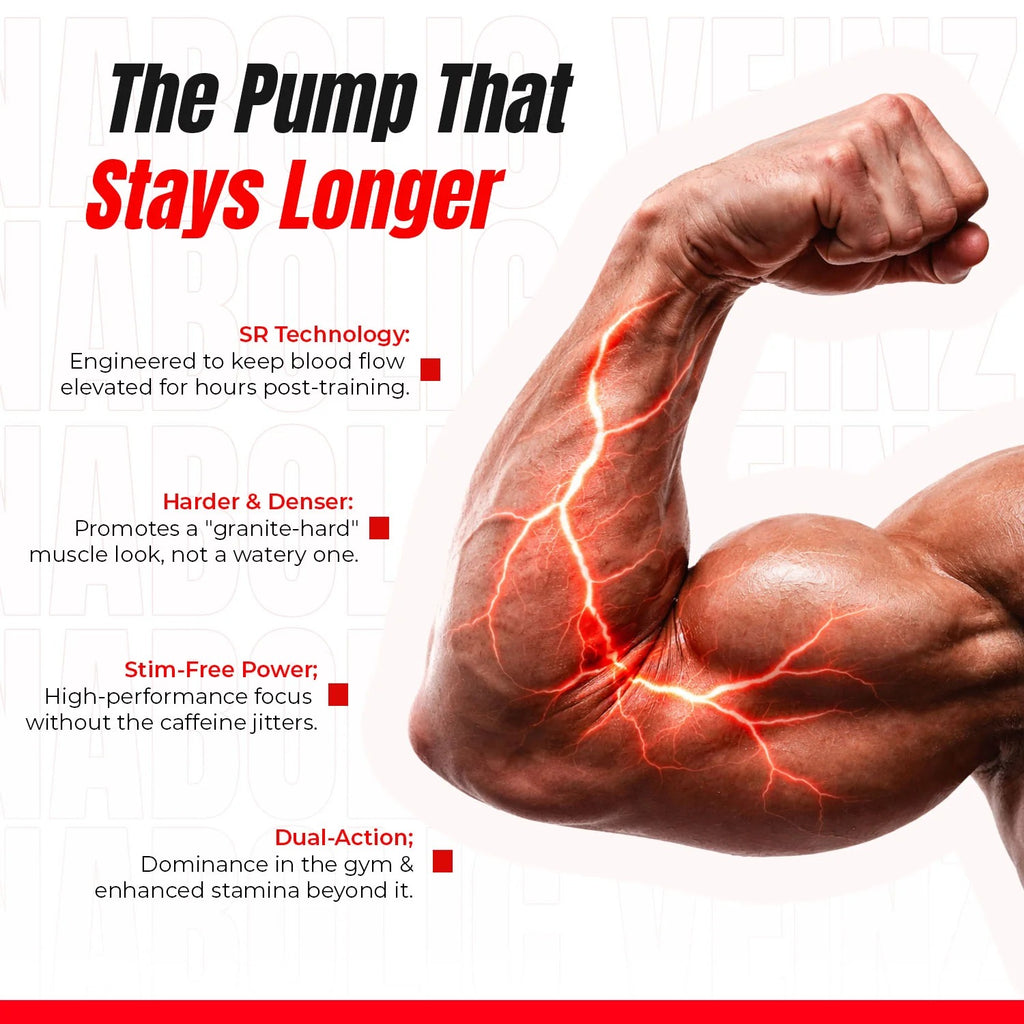 Anabolic Veinz SR ( Nitric Oxide Booster || Stim Free Preworkout)