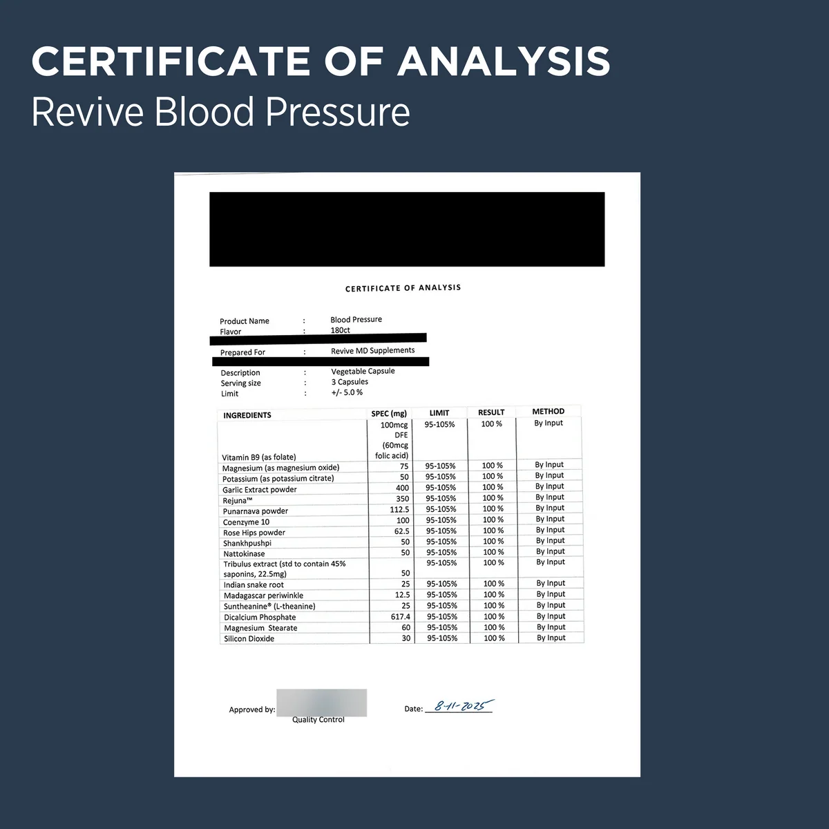 Revive Blood Pressure