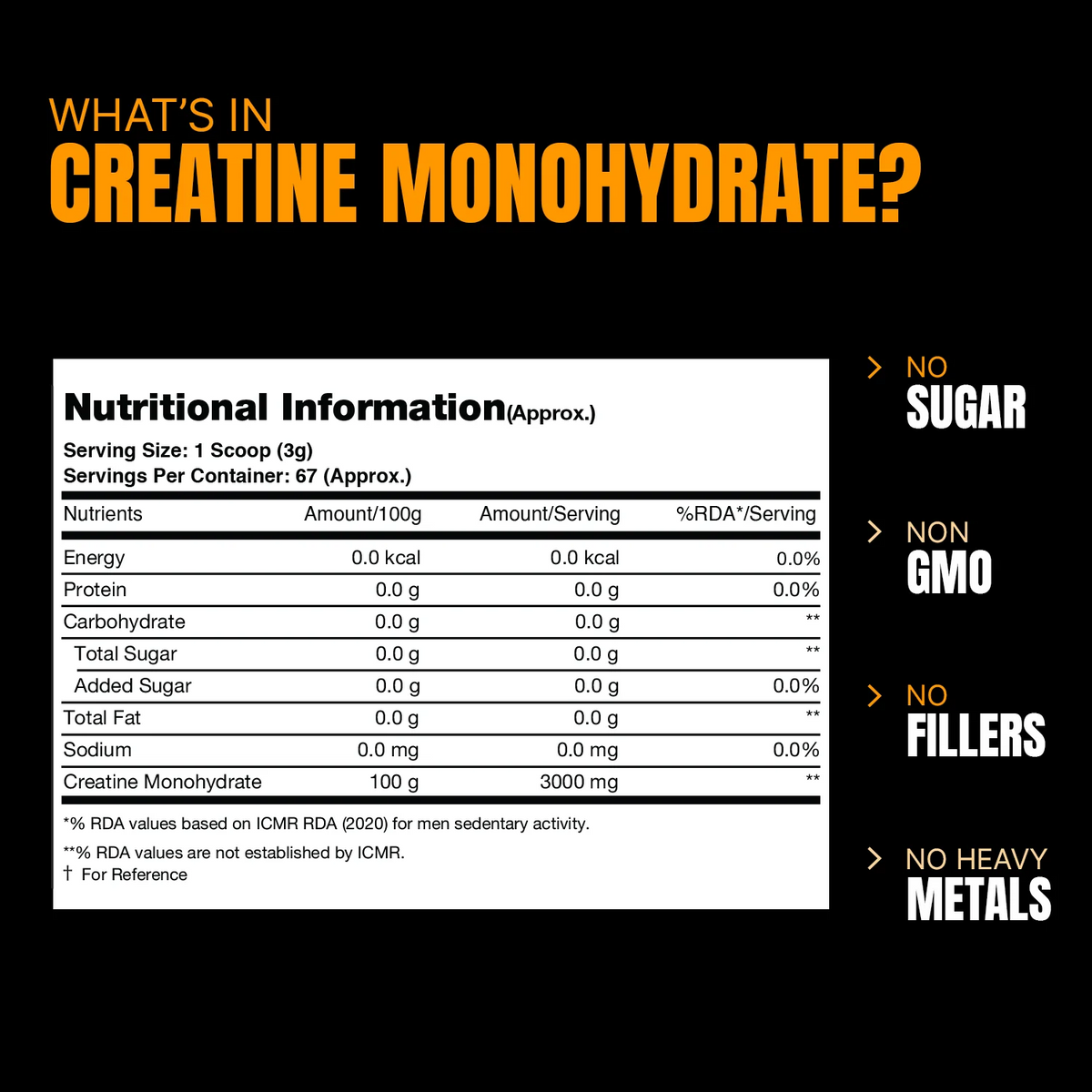 Prosupps Creatine Monohydrate 200grams