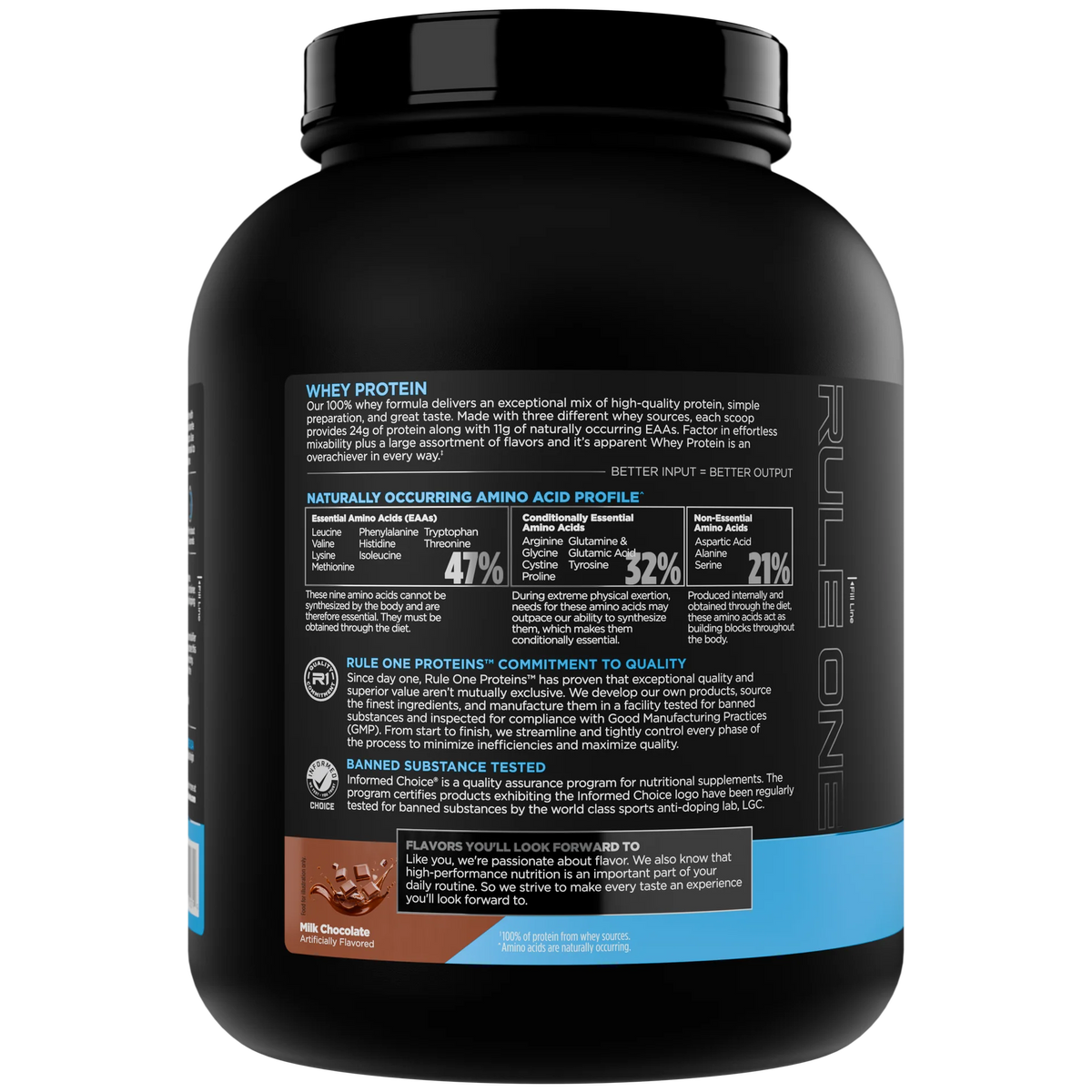 rule1  Whey Protein