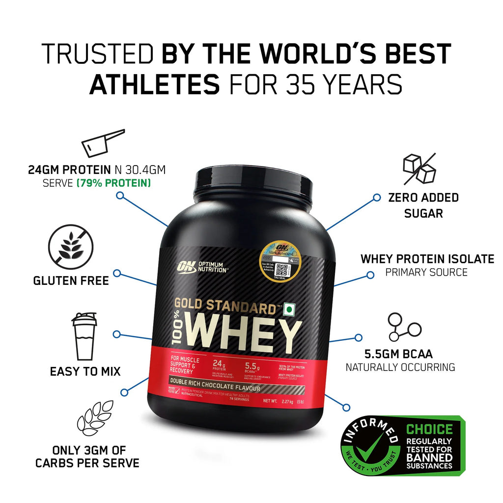 Gold Standard 100% Whey Protein Powder  5lbs