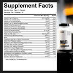 Condemned Labz Multi Multivitamin – 60 Tablets | 30 Servings | Made in USA
