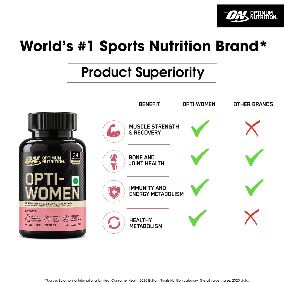 Optimum Nutrition (ON) Opti-Women - Multivitamin Plus For Women , 60 capsules