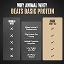 Animal Whey Isolate Protein Powder, 25G High Protein | Chocolate 10LB