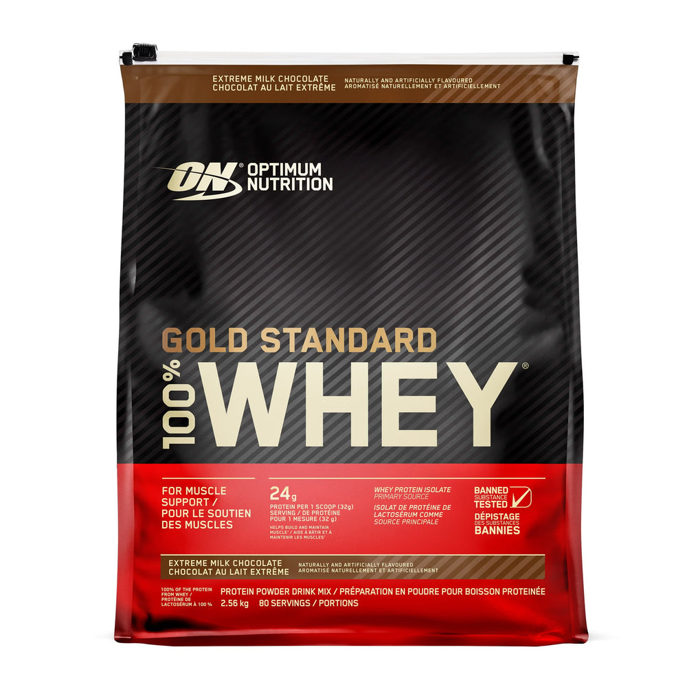 Whey Proteins