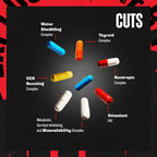 Universal Nutrition Animal Cuts