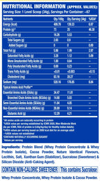 Ronnie Coleman King Whey Protein 2.27 kg (5 lb) • Chocolate Brownie