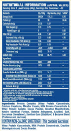 Ronnie Coleman Pro-Antium Whey Protein 2.27 kg (5 lb) • Double Chocolate