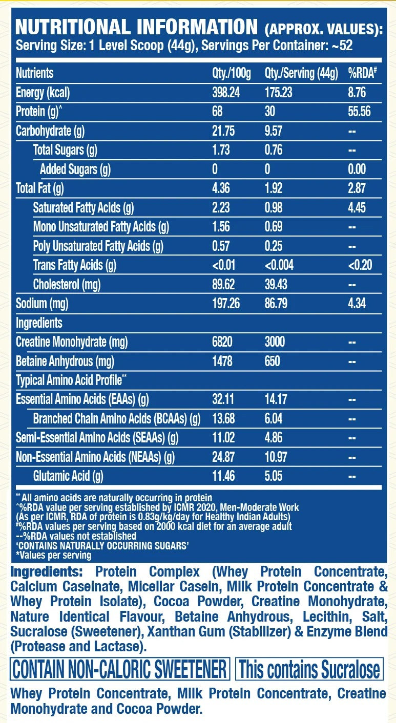 Ronnie Coleman Pro-Antium Whey Protein 2.27 kg (5 lb) • Double Chocolate
